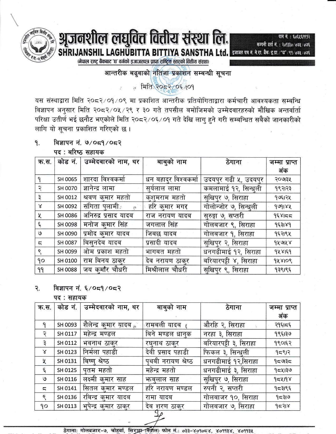 Notice for Result published Page 1 