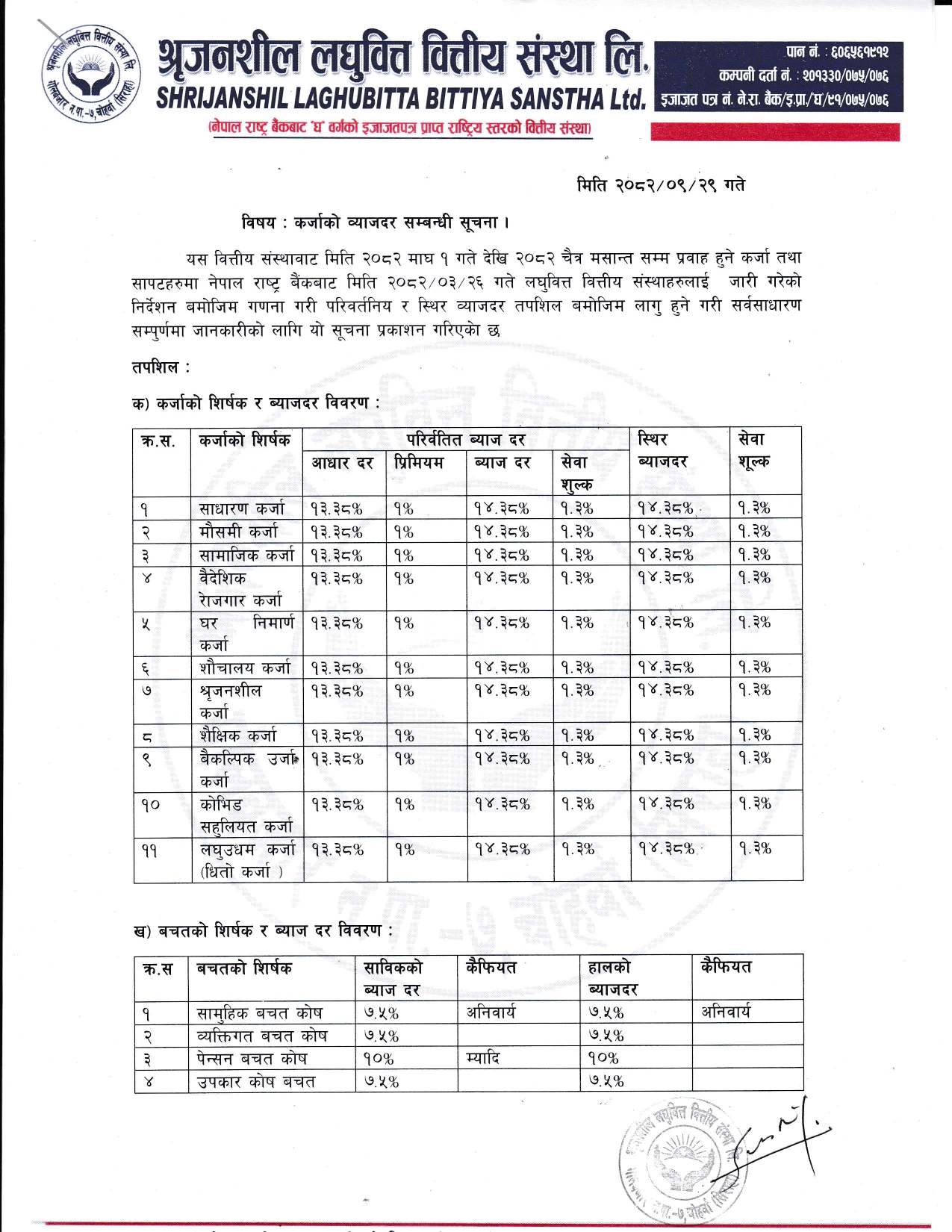 Notice of Interest Rate