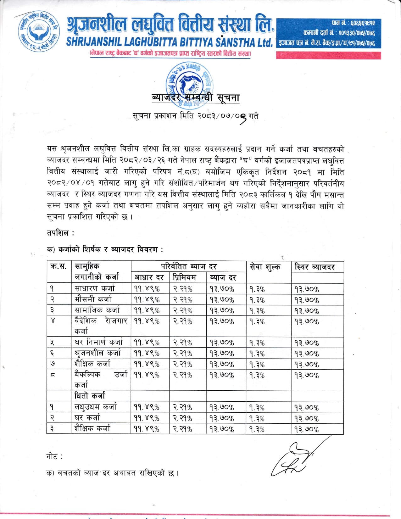 Notice of Interest Rate