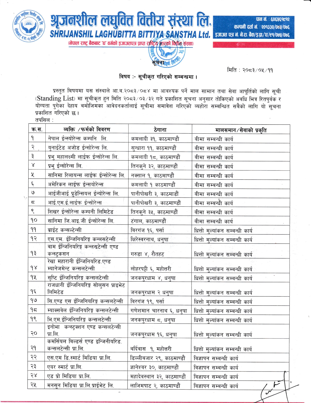 सूची दर्ता सम्बन्धी सूचना