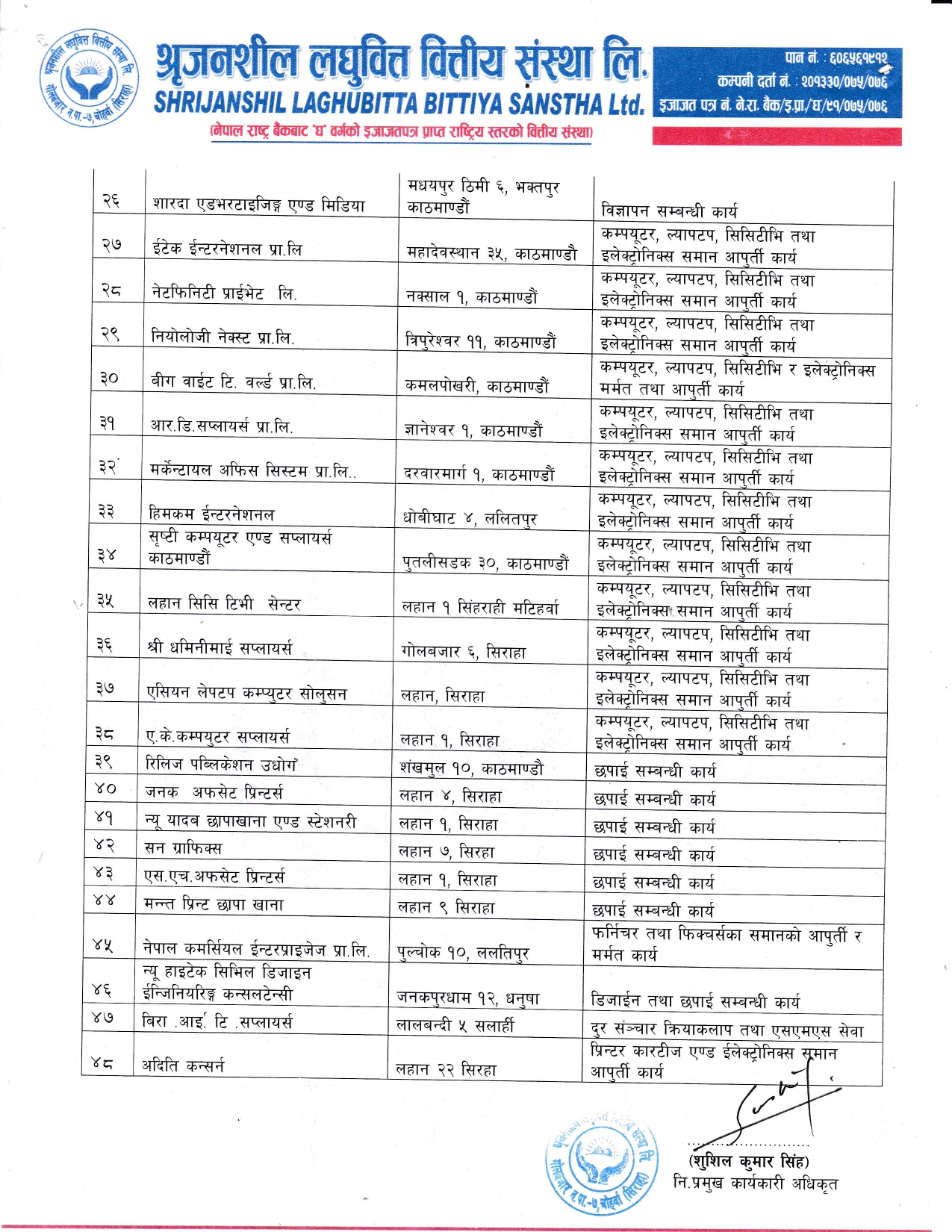 सूची दर्ता सम्बन्धी सूचना